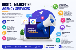 Best digital marketing agency services in India