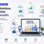 Services Best affordable digital marketing agency