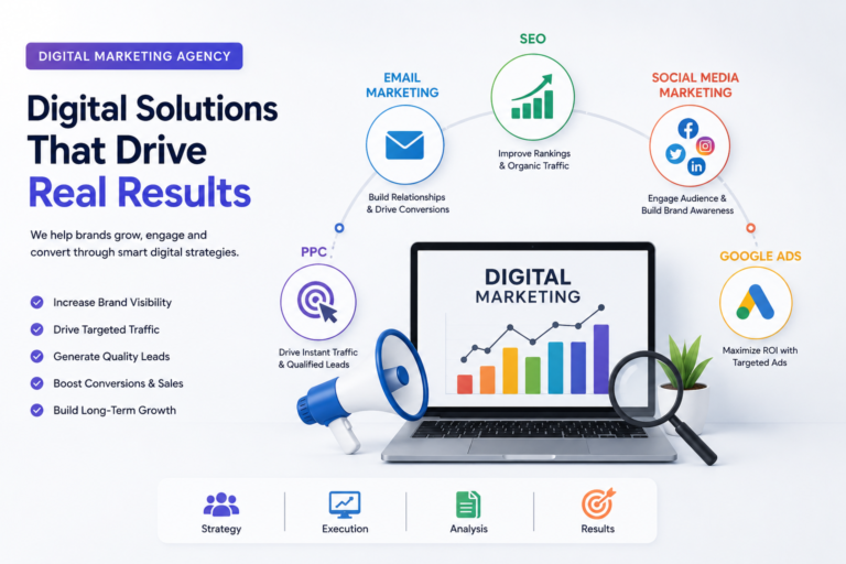 Best affordable digital marketing agency