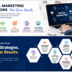 Services India's TRUSTED DIGITAL MARKETING AGENCY SERVICES